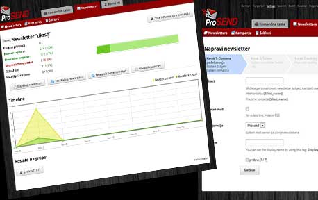 E-mail marketing platforma